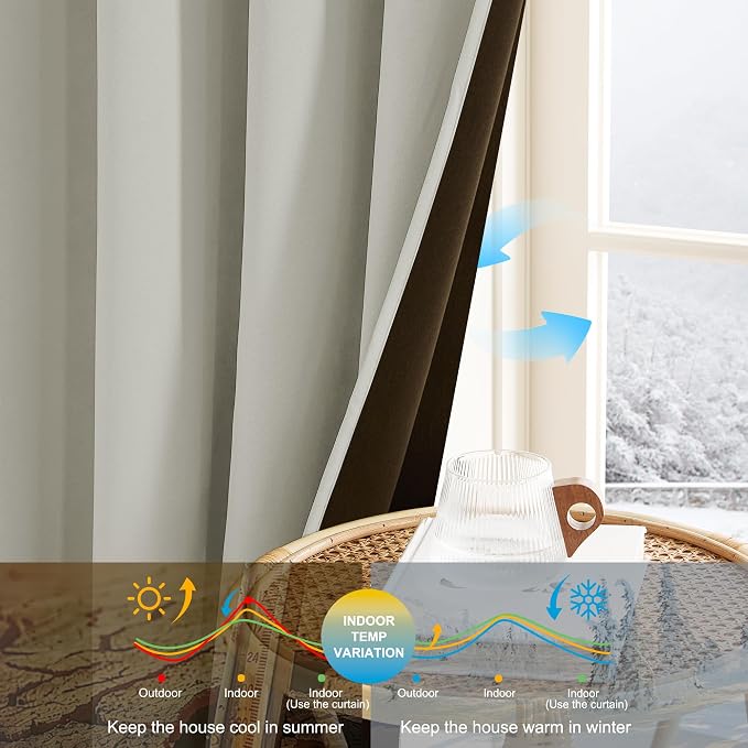 NICETOWN Grommet Blackout Curtains - Image 2