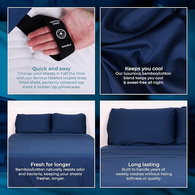THE LAD COLLECTIVE 3.0 King Bedding Set - King Bedding Sets - 4-Piece Bedset w/Fitted Sheet, Top Sheet & 2 Standard Pillowcases [Duvet Not Included] - Bamboo-Cotton - Atlantic [Navy Blue]
