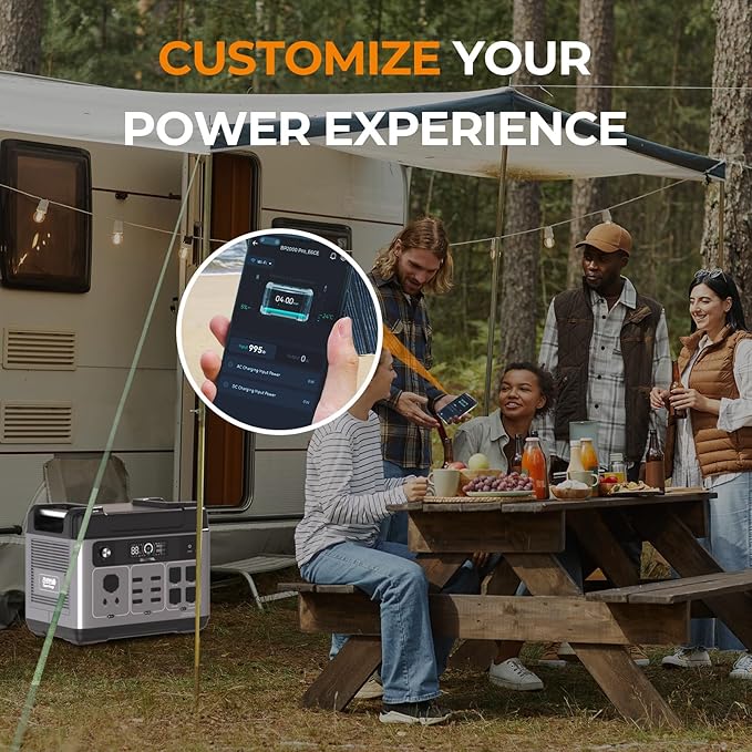 OUKITEL P2001 Plus 2400W Solar Generator with 200W Solar Panel, 2048Wh Solar Power Station with 4 AC Outlets(5000W Peak), 1.5H Full Charging, APP Control Battery Backup for Home, Camping & RVs