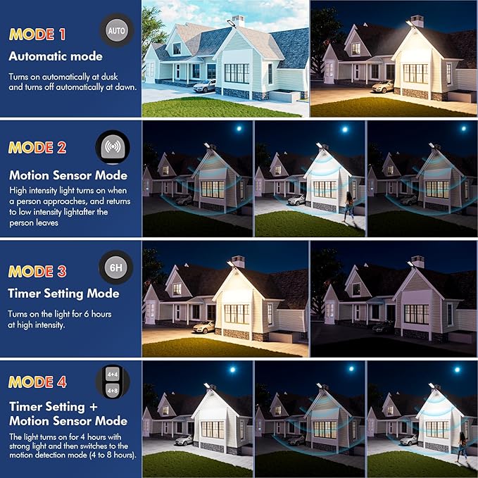 MMKT Solar Street Lights Outdoor, 3 Color Warm White LED Dusk to Dawn IP65 Waterproof Solar Flood Light with Motion Sensor and Remote Control for Outside Path, Yard, Garden, Walkway