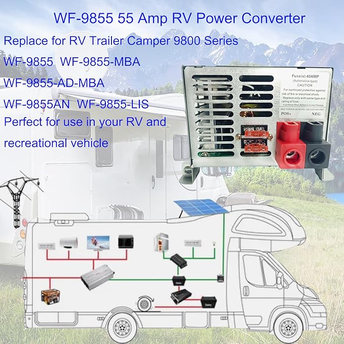 𝟐𝟎𝟐𝟓 𝐔𝐩𝐠𝐫𝐚𝐝𝐞 WF-9855 55 Amp Power Converter, Rv Power Converter, WF-9855-AD, Replace for RV Trailer Camper 9800 Series, WF-9855-AD, 55 Amp Power Converter for Rv, 5 Years Warranty