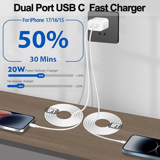 iPhone 17 16 15 Charger,USB C Charger Fast Charging,2Pack Dual Port Fast Wall Chargers Block with 6FT USB C Cable for iPhone 17 Pro Max/17 Pro/17/Air/16 Pro Max/16 Plus/16e/15/iPad Pro/Air/Mini/AirPod