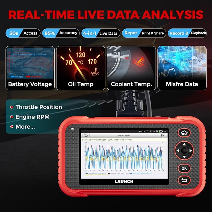 LAUNCH OBD2 Scanner CRP123I V3.0 Elite,2026 Lifetime Free Update Engine ABS SRS Transmission Scan Tool, Oil/Throttle/SAS/EPB/DPF/BMS Reset/ABS Bleeding Car Scanner,FCA SGW, CANFD & DoIP,Battery Test