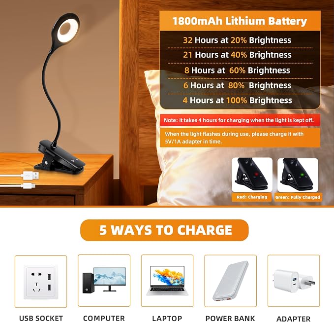 Akynite Clip on Light LED Desk Lamp 5 Brightness+5 Colors Rechargeable Lamp | - Image 3
