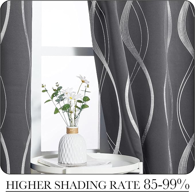 NICETOWN Gray Blackout Curtains 72 inch Long - Image 4