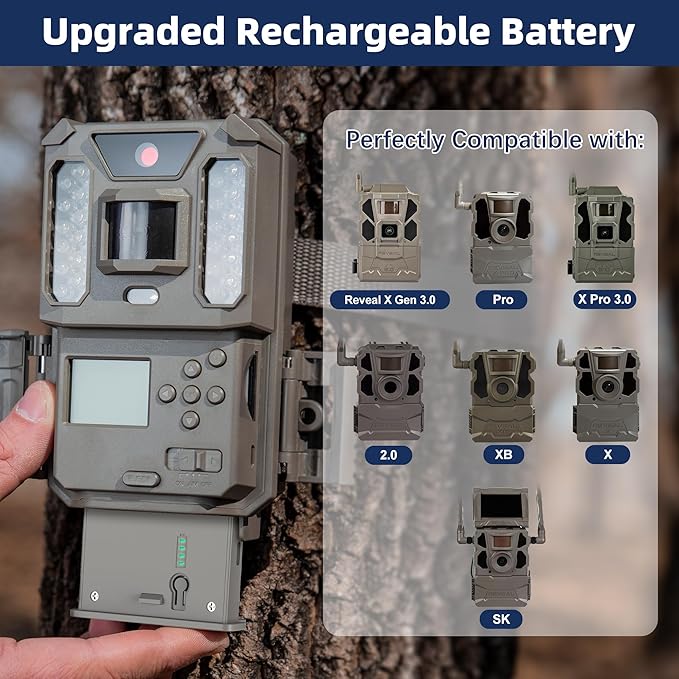 Lesaps 4Pack Rechargeable Reveal Lipo Lithium Battery Pack for Trail Camera Reveal X Gen 3.0, 2.0, X Pro 3.0, Pro, X Ultra 3.0, SK, XB, X - Upgraded LED Meter & Solar Charging (4, Battery 4pack)