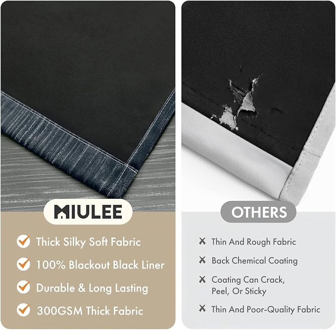 MIULEE Black and Greyish White Ombre Blackout Curtains 52Wx96L Set of 2 | Full - Image 7