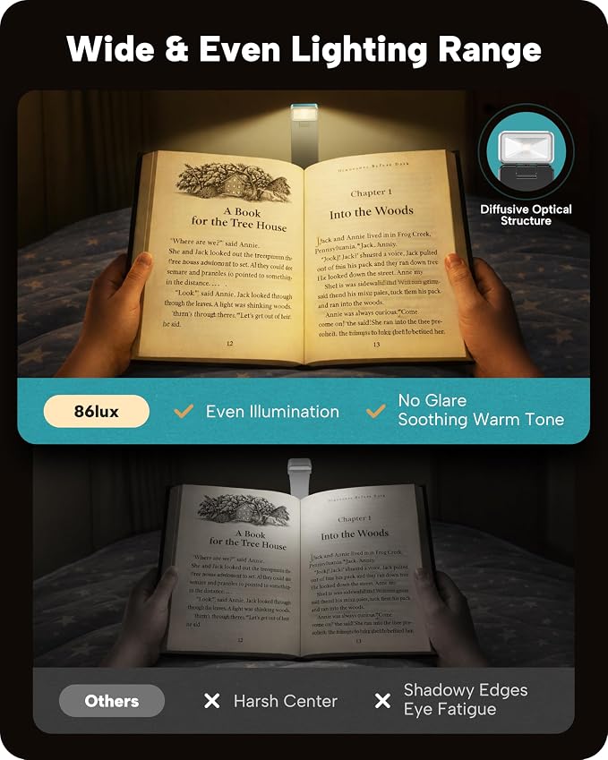 86lux Book Light, Rechargeable Clip-On LED Reading Light - Image 2