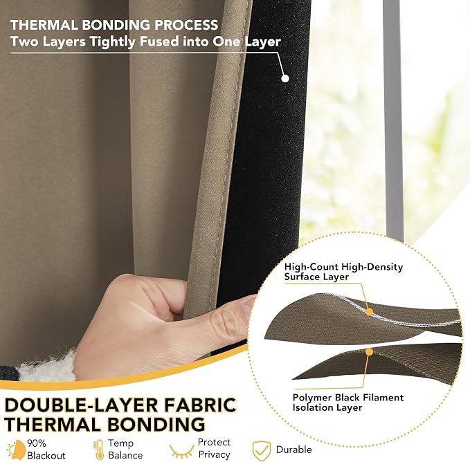 Deconovo 100% Blackout Curtains - Image 5