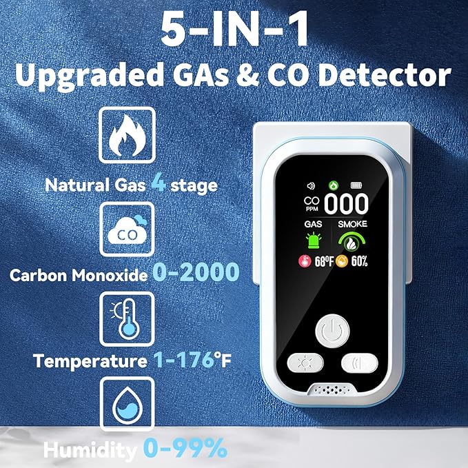 5 in1 Carbon Monoxide Detector Combo with HD Screen Monoxide Alarm, Detects CO, Natural Gas, Smoke, Temperature, and Humidity for Home, Apartment, Hotel, Camping RV Safety Gifts Idea