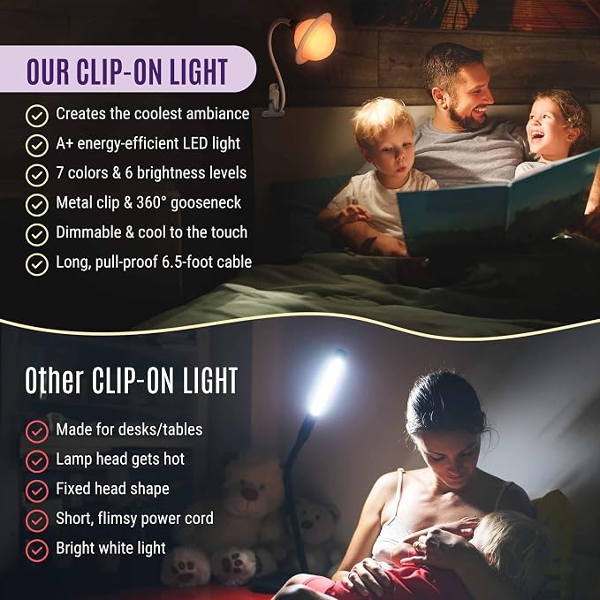Saturn Clip On Design Night Light Dimmable LED - Image 6