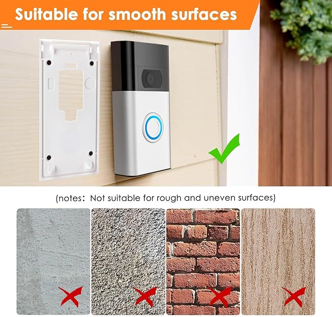 Fansoun No-Drill Adhesive Mount for Ring Video Doorbell (2nd Generation - 2020 Release), Mounting Bracket Accessories for Apartments Office Houses (White)