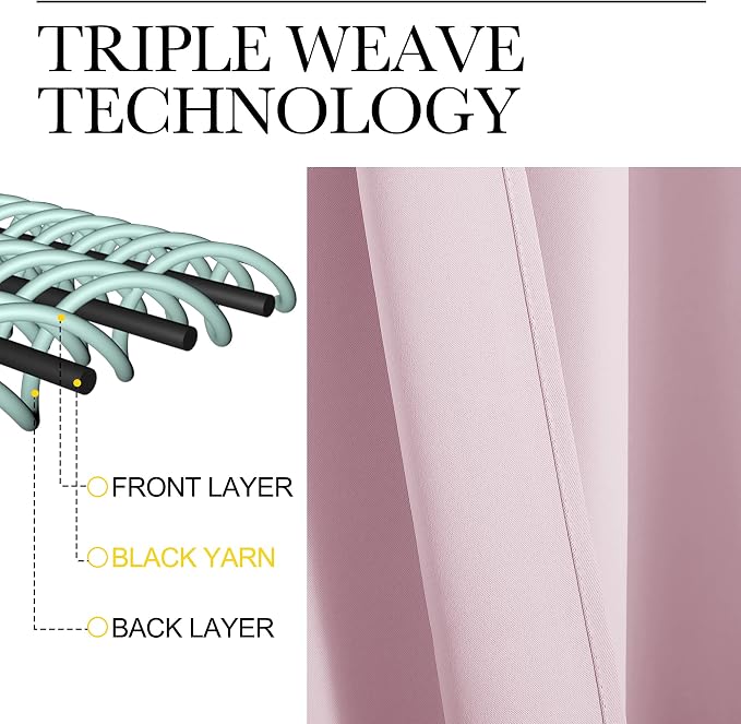NICETOWN Blackout Draperies Curtains - Image 5