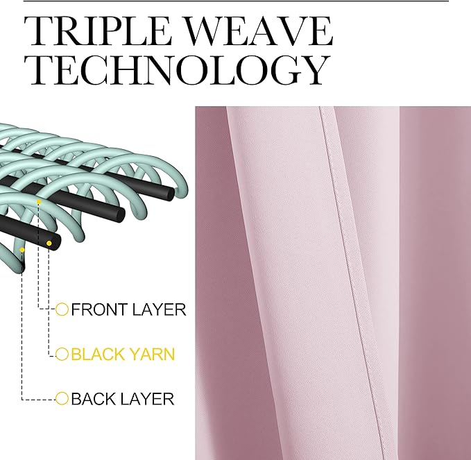 NICETOWN RV Blackout Curtains for Camper Windows, Baby Pink, Kitchen Short - Image 3