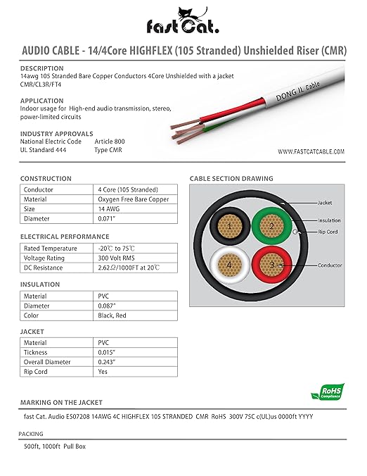 fast Cat. Speaker Wire 14 Guage 4C, UL Listed & CMR/CL3R-FT4 Rated - Speaker Cable w/PVC Jacket, 100% Oxygen-Free Pure Bare Copper - (105) HighFlex 14 Guage Wire - in-Wall Use-500ft Bulk Cable, White