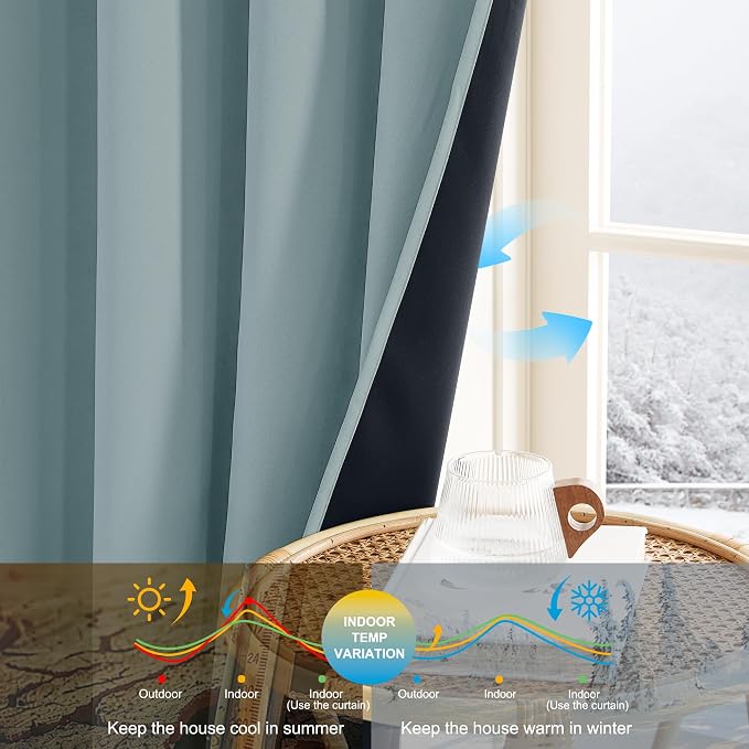 NICETOWN Greyish Blue Blackout Thermal Insulating Window Curtain Panels - Image 4