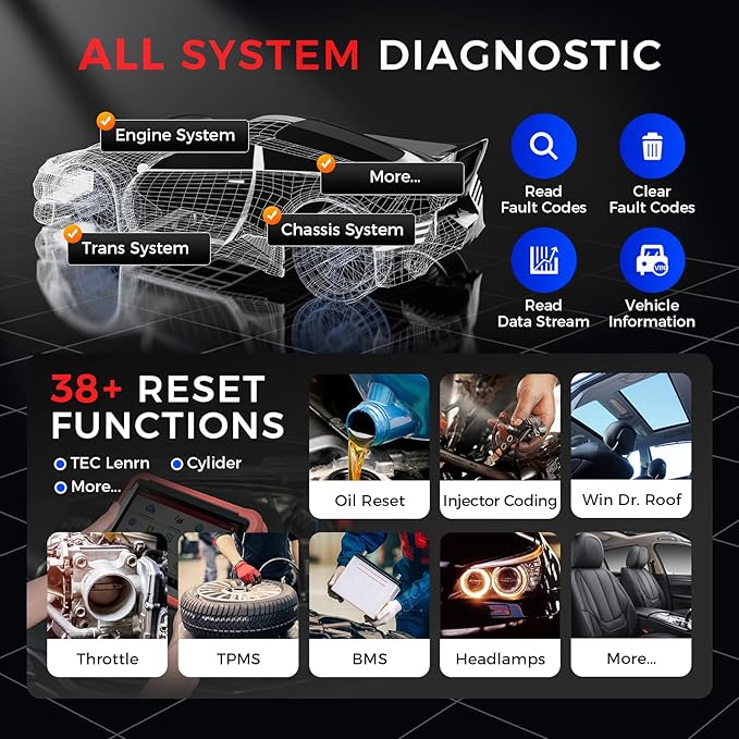 Launch X431 PROS V 5.0, 2026 Newly Bidirectional Scan Tool, Bluetooth Launch Scanner with DBSCar VII Connector,38+ Reset for All Cars,Online ECU Code,CANFD,FCA AutoAuth,VAG Guide,2 Yrs F-Ree Update