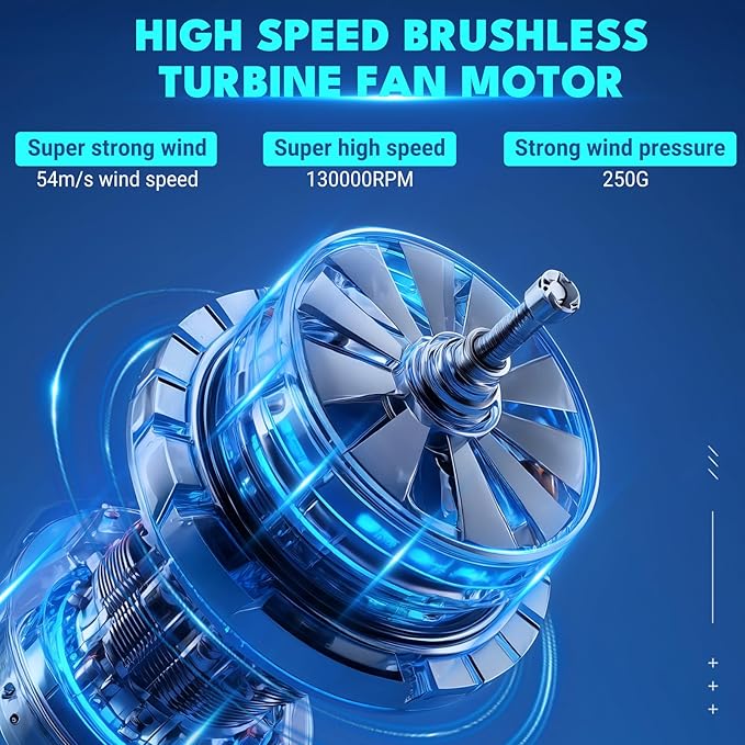 Newdehanm Violent Turbo Fan，Mini Electric Compressed Air Duster & Vacuum Cleaner,130000RPM Portable Rechargeable Cordless Handheld Air Blower with LED Light for PC, Outdoor, House, Car,8000mAh