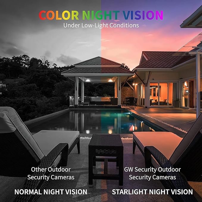 GW Security 8 Channel 12MP NVR 4K Security Camera System with 4 x 8MP PoE Spotlight Color Night Vision Outdoor/Indoor Microphone Bullet Cameras, Smart AI Human/Vehicle Detection