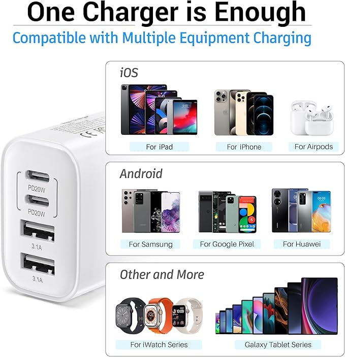 USB C Charging Block, 2-Pack 40W 4 Ports USBC Wall Charger Plug Fast Charging, iPhone Charger QC Multiport Adapter Charger Type C Box Brick Cube for iPhone 17 16 15 14 13 12 11 Pro Max, Samsung Phone