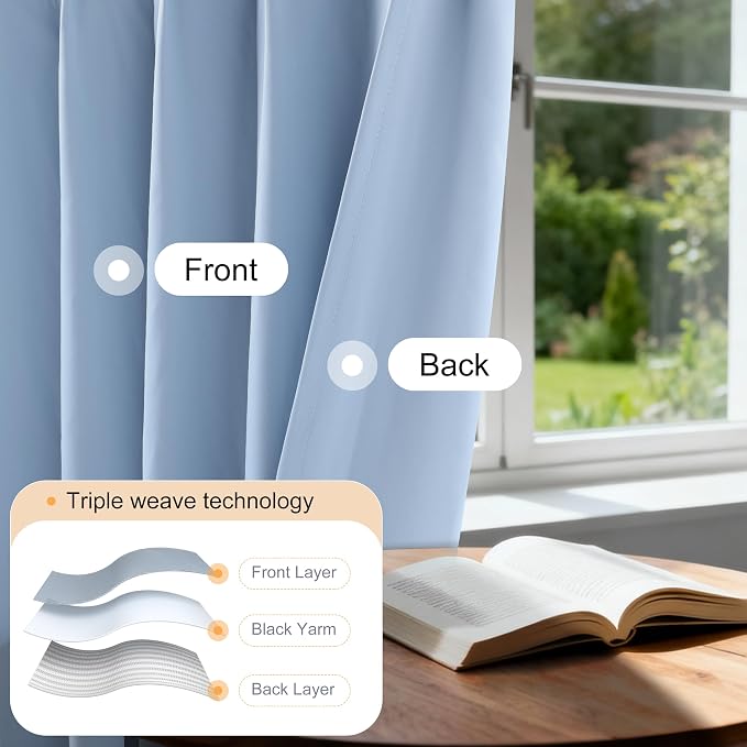 Etherealveil Light Blue Pinch Pleated Blackout Curtains 2 Panels 52"x102" | - Image 4