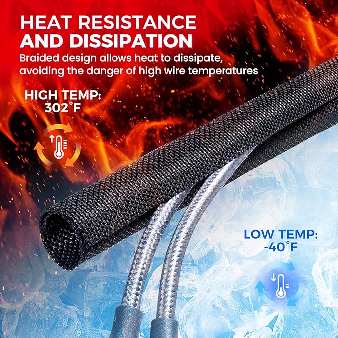 Automotive Wire Sheathing Split Wire Loom Braided Mesh Woven Cable Sleeve for Wires/Cable Cord Protector (1/4" - 95 Feet)
