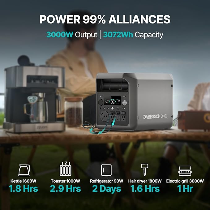 DABBSSON 3072Wh Solar Generator with 420W Solar Panel, Semi-Solid LiFePO4, 3000W AC Output×6,TT-30×1 for Charging RV,P-Boost 3600W,Lightweight,1.3X Runtime, 3000L Power Station for Camping Home Backup