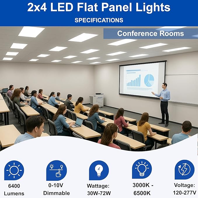 2x4 LED Flat Panel Light Drop Ceiling Office Fixture, 6500LM, Selectable Features, 30W/40W/50W/60W/72W, 3000K/3500K/4000K/5000K/6500K, Dimmable (0-10V), Dustproof ETL