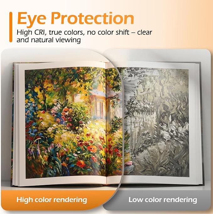 Desk Lamps for Home Office, Small LED Reading Lamp, 5000K Eye-Care Desk Light | - Image 4