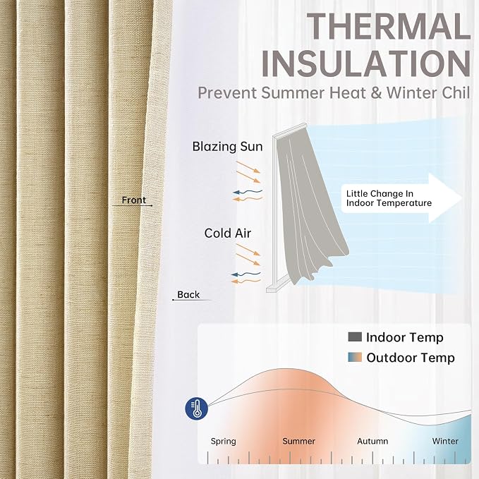 Topfinel Pinch Pleated Full Blackout Curtains 84 Inch - Image 8