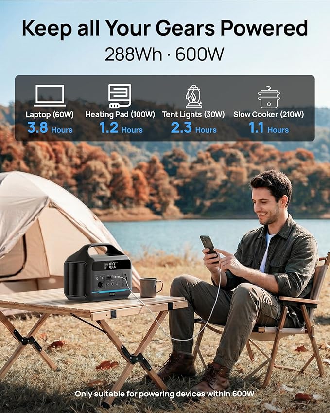 DARAN Portable Power Station 600W(1200W Surge) - 288Wh(90,000mAh) Solar Generator LiFePO4 Battery with AC DC Outlets, 8.3LB Portable Charging Station for Camping, RV, Home, Emergency (Solar Optional)