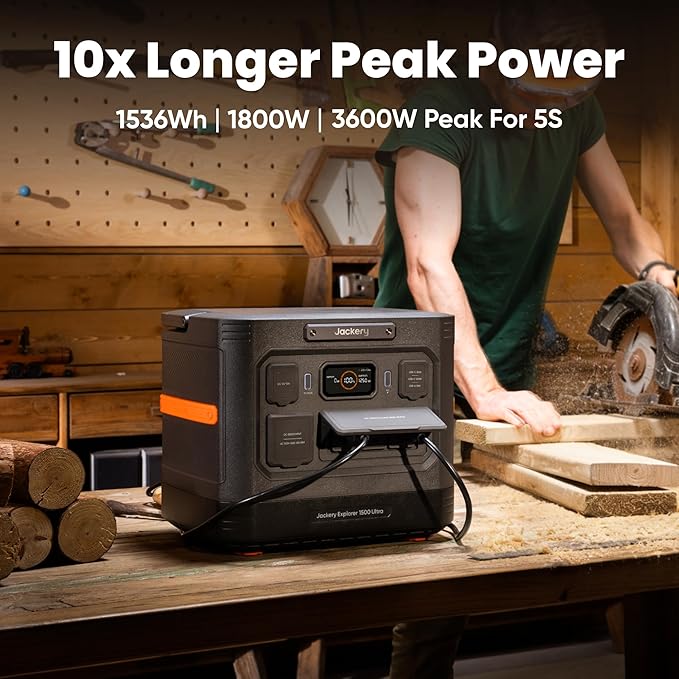 Jackery Solar Generator 1500 Ultra with 2x 100W Prime Solar Panels, 1536Wh LiFePO4 Power Station, 1800W AC Output (3600W Peak), 1.5H Fast Recharge, IP65 Waterproof, DIY Solar for Vans, RVs & Balconies
