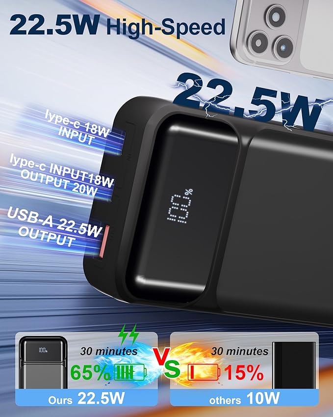 Power-Bank-Portable-Charger 49800mAh Portable Phone Charger Power Bank with 3 Built-in Cable(USB-C, iOS, USB-A), 22.5W Fast Charging LED Display External Battery Pack for iPhone Android Samsung, etc