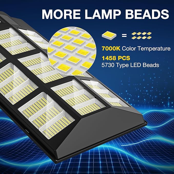 10000W Solar Street Lights Outdoor - Solar Lights Outdoor Waterproof Motion Sensor, Solar Parking Lot Lights Commercial Dusk to Dawn, LED Street Light Solar Powered for Outside, Yard