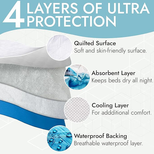 Premium Quality Bed Pad, Quilted, Waterproof, and Washable, 34" x 52" The Best Underpad Sheet Protector for Children or Adults with Incontinence (34”x 52” (300 Washes ) Pack of 1