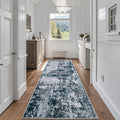Aelenmu Runner Rugs for Hallways Kitchen 2.6x8 Non Slip Washable Navy Grey | by Aelenmu