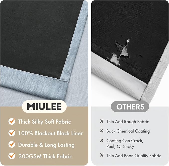 MIULEE Chambray Blue and Greyish White Ombre Blackout Curtains 52Wx96L | Full - Image 7