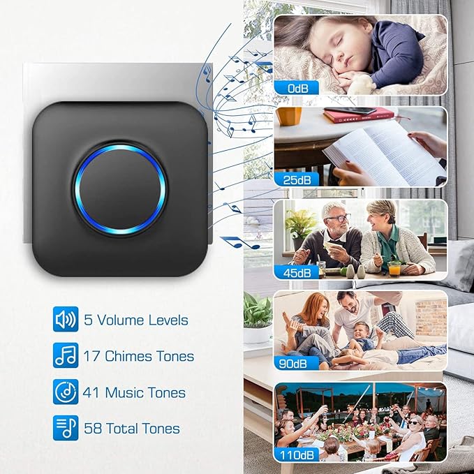 Door Chime Bistee Wireless Door Chimes When Door Open Entry Alarm 600FT Range with 58 Chimes 5 Volume Levels LED Indicator for Business/Home/Office/Stores (2 Plug-in Receiver & 3 Door Sensor)
