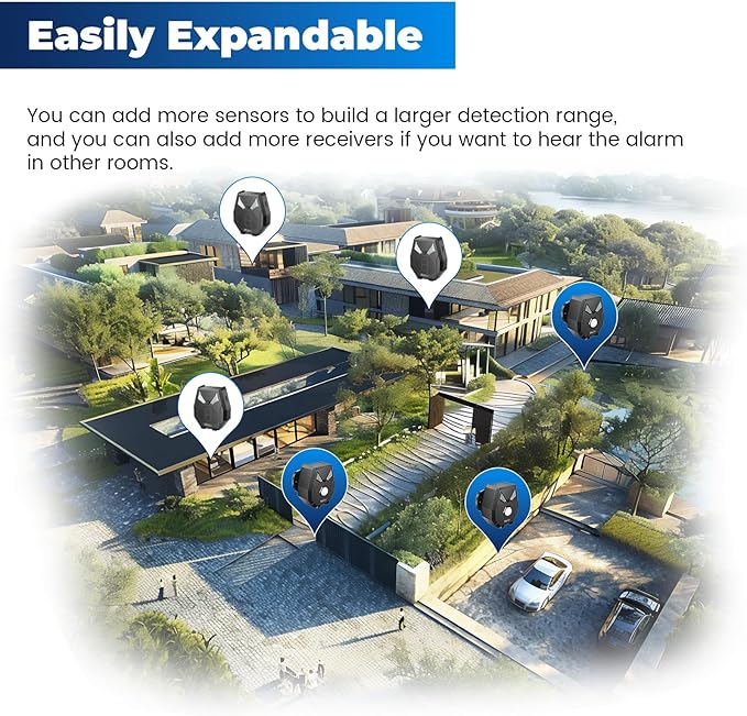 Solar Driveway Alarm Wireless Outside Weatherproof 1/2 Mile Long Range, Outdoor Motion Sensor Detector Alarm Driveway Alert System with Rechargeable Battery/Expandable (Receiver Only)