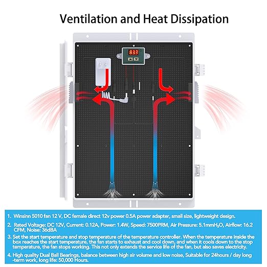 Akwscyby Outdoor Electrical Box, Waterproof Electrical Junction Box IP65 ABS Plastic Enclosure with Fan & Thermostat, Mounting Plate and Hinged Lid (18.1" Hx 12.5" L x 6.3" W)