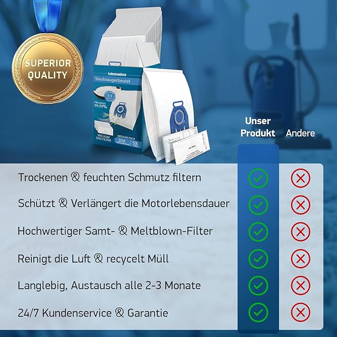 10 Pack 3D Airclean GN Vacuum Bags Compatible with Miele Classic C1, Complete C1, Complete C2, Complete C3, S2, S5, S8 Series Canister Vacuum Cleaner