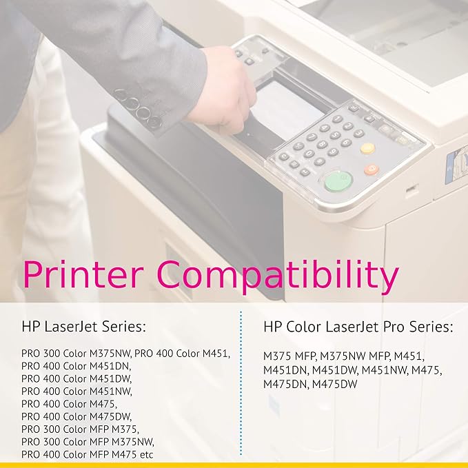 CS Replacement Toner Cartridge Compatible with HP PRO 400 Color M451DN CE410X Black 305A Color M375 MFP M375NW MFP M451 M451DN M451DW M451NW M475DN M475DW 3 Set