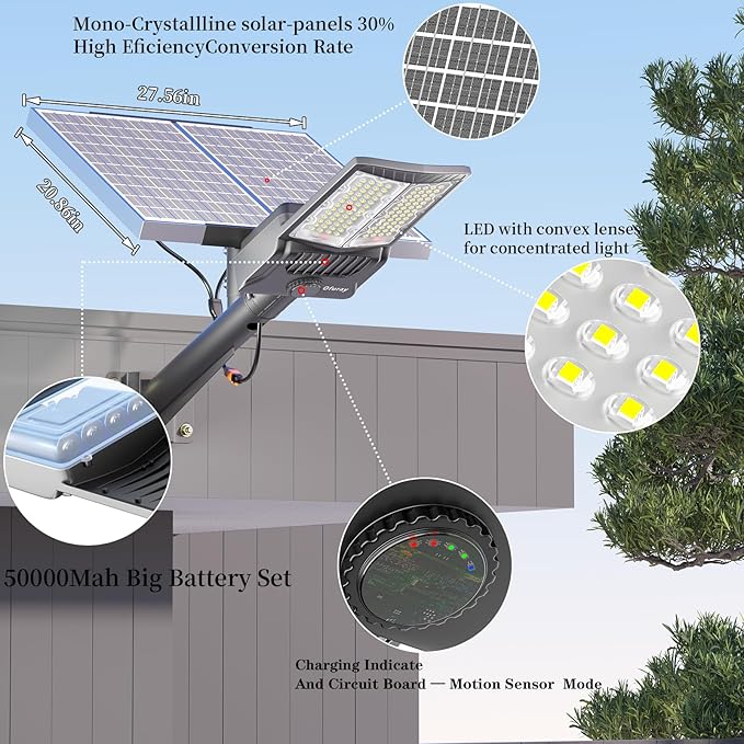 Ofuray Of-10600w Solar Street Lights Outdoor,750000lm Solar Security Flood Lights Parking Lot Commercial with Motion Sensor, 6500k IP67 Street Dusk to Dawn with Remote Control for Street,Park,Barn