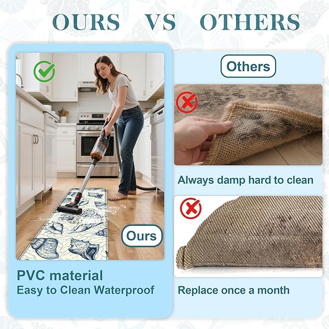 Kitchen Mats for Floor Cushioned Anti Fatigue Sets of 2 Beach Theme Kitchen Rugs Non Slip Waterproof Coastal Foam Kitchen Floor Rug Nautical Coral Seashell Comfort Standing Mat for Sink Laundry, Navy