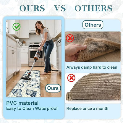 Kitchen Mats for Floor Cushioned Anti Fatigue Sets of 2 Beach Theme Kitchen Rugs Non Slip Waterproof Coastal Foam Kitchen Floor Rug Nautical Coral Seashell Comfort Standing Mat for Sink Laundry, Navy