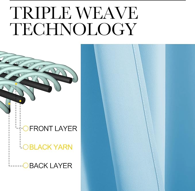 NICETOWN 2 Panels Blackout Curtains, Rod Pocket Thermal Insulated Drapes 84 - Image 4