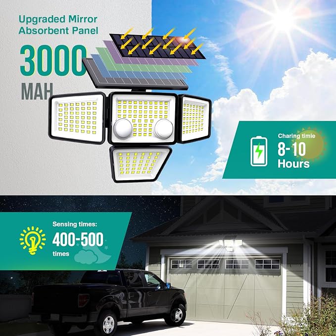 LYWALT Solar Outdoor Lights - 3000LM 188 LED Motion Sensor Outdoor Lights, 4 Heads Security Light,IP65 Waterproof, Easy Install,270°Wide Angle Flood Wall Light with 3 Modes for Backyard Yard (2 Pack)