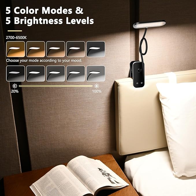Rechargeable LED Desk Lamp, Clip Reading Light - Image 5