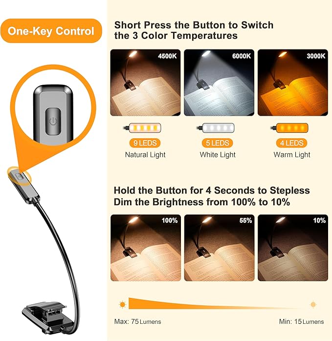 Gritin 2 Pack 9 LED Rechargeable Book Light - Image 3