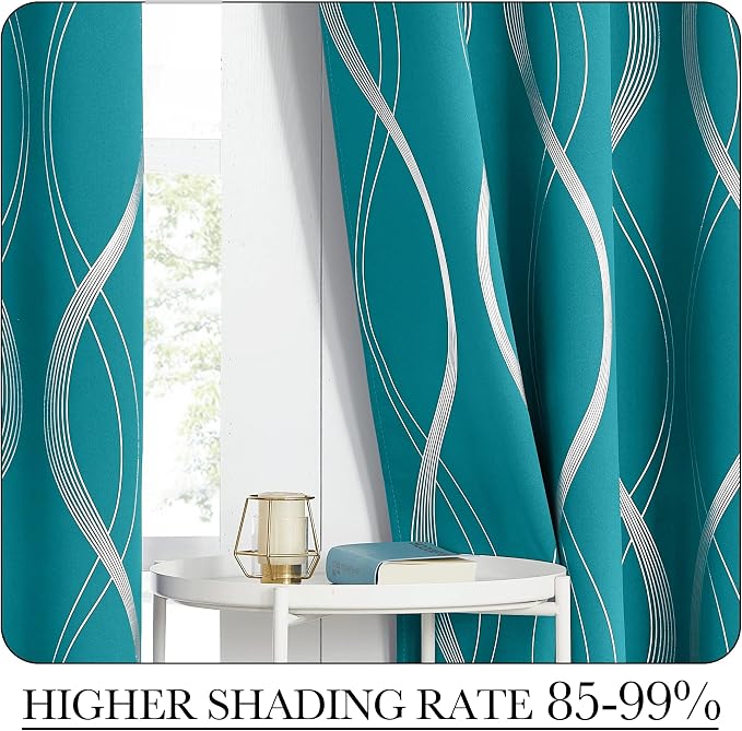 NICETOWN Room Darkening Peacock Teal Curtains - Image 5